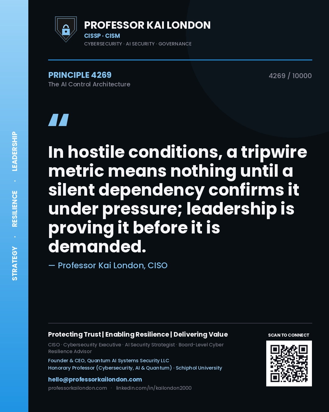 Professor Kai London principle 4269: In hostile conditions, a tripwire metric means nothing until a silent dependency confirms it under pressure; leadership is proving it before it is demanded.