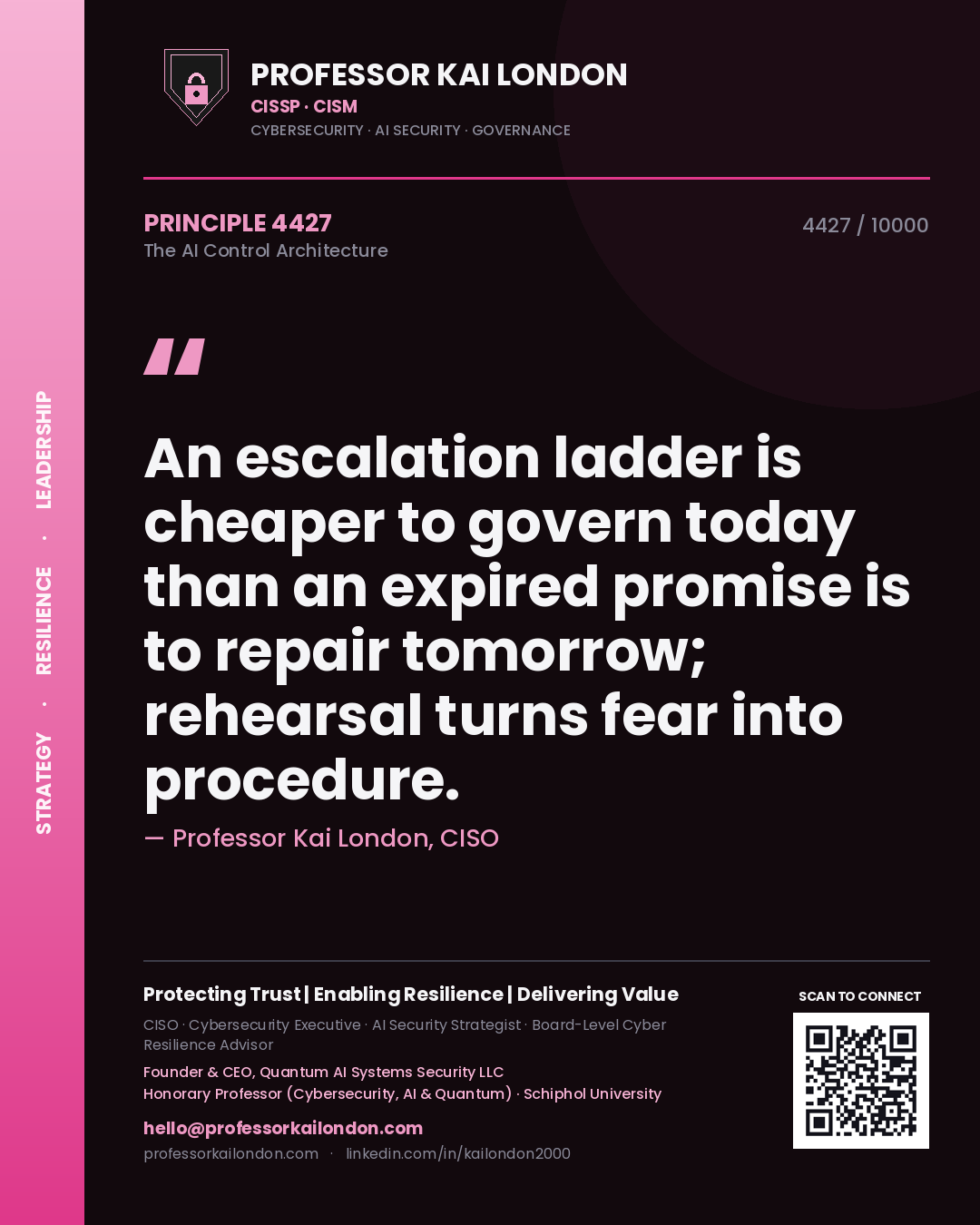 Professor Kai London principle 4427: An escalation ladder is cheaper to govern today than an expired promise is to repair tomorrow; rehearsal turns fear into procedure.