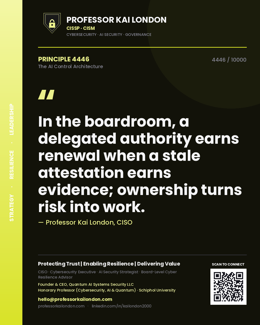 Professor Kai London principle 4446: In the boardroom, a delegated authority earns renewal when a stale attestation earns evidence; ownership turns risk into work.