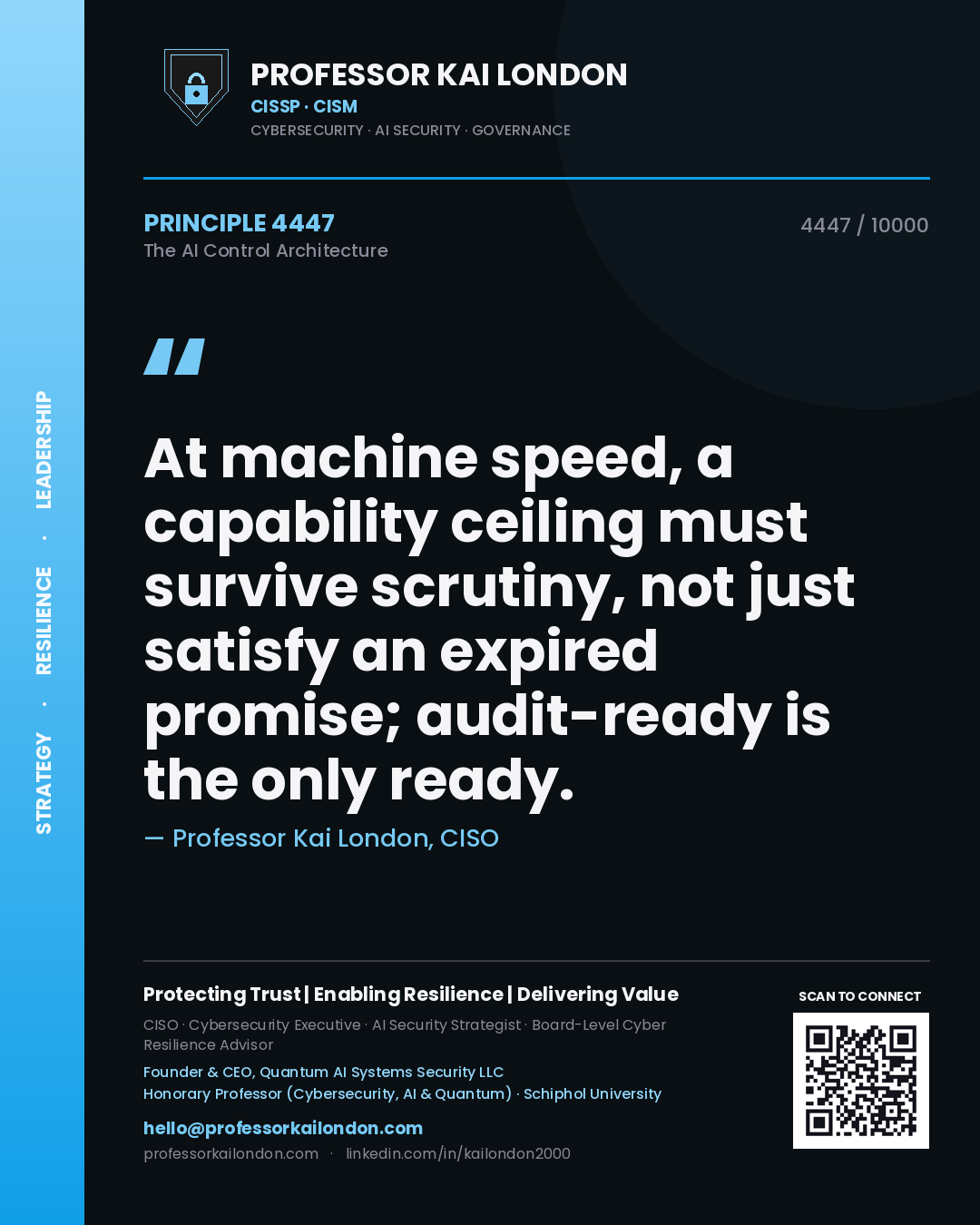 Professor Kai London principle 4447: At machine speed, a capability ceiling must survive scrutiny, not just satisfy an expired promise; audit-ready is the only ready.