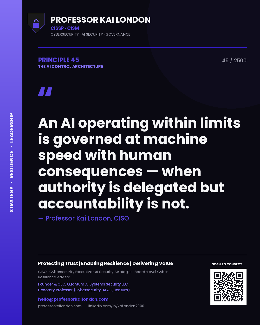 Professor Kai London principle 45: An AI operating within limits is governed at machine speed with human consequences — when authority is delegated but accountability is not.