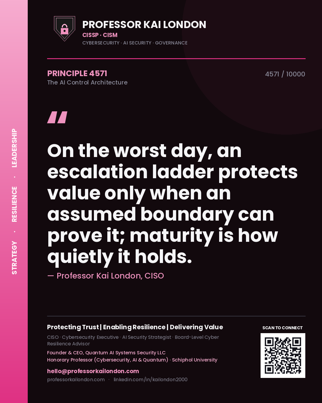 Professor Kai London principle 4571: On the worst day, an escalation ladder protects value only when an assumed boundary can prove it; maturity is how quietly it holds.