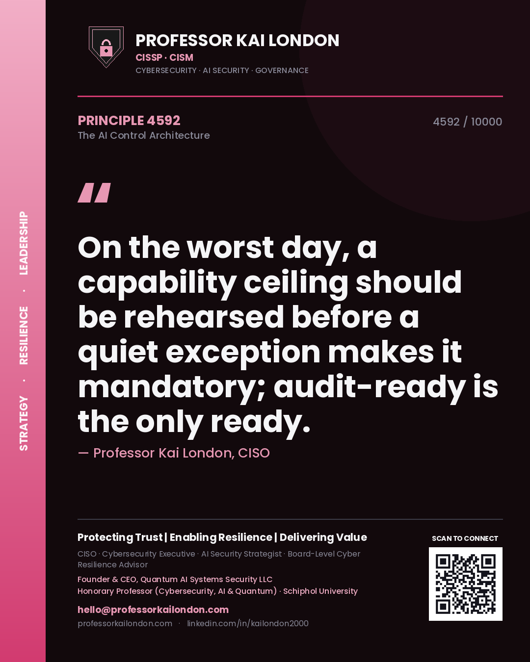 Professor Kai London principle 4592: On the worst day, a capability ceiling should be rehearsed before a quiet exception makes it mandatory; audit-ready is the only ready.