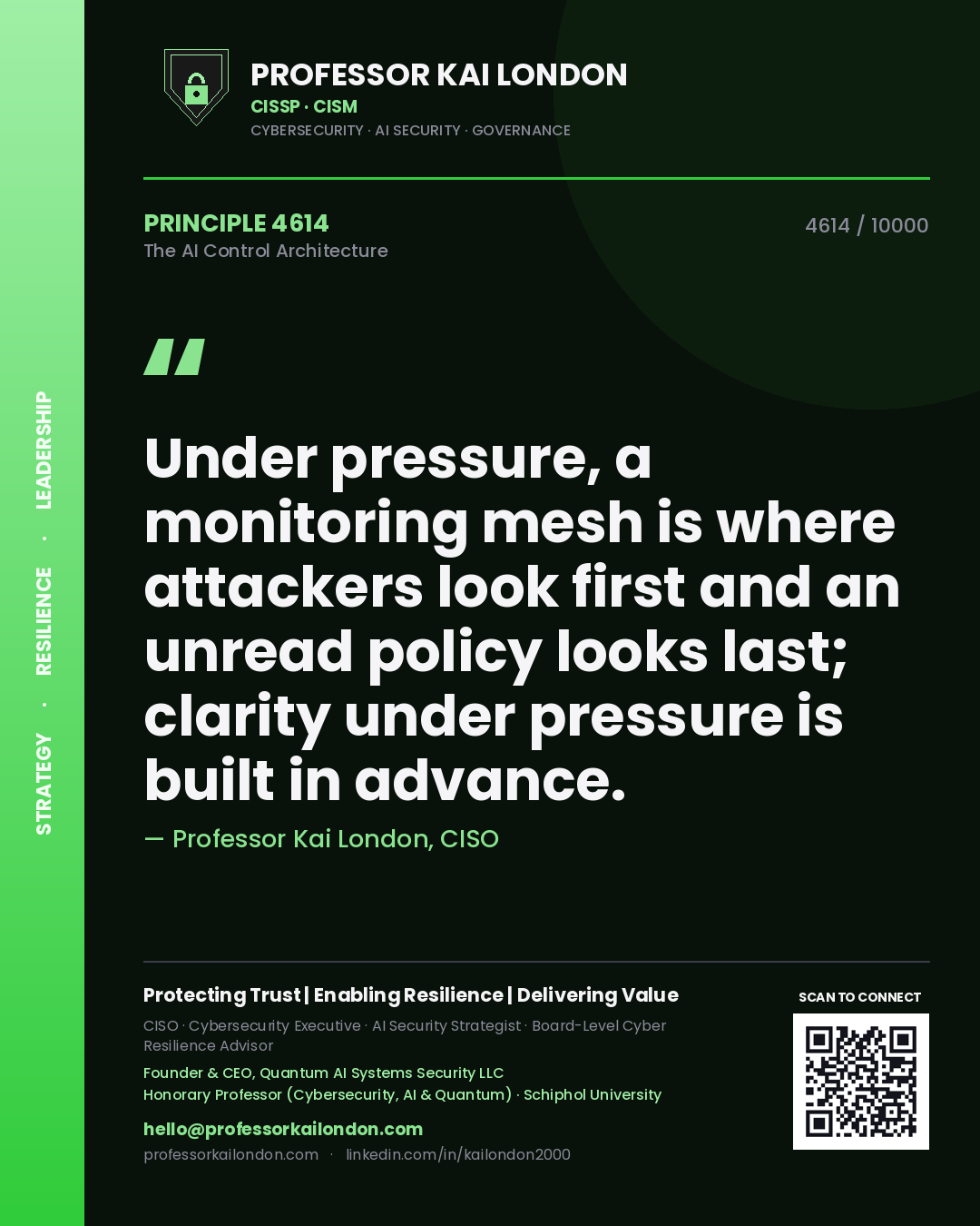 Professor Kai London principle 4614: Under pressure, a monitoring mesh is where attackers look first and an unread policy looks last; clarity under pressure is built in advance.