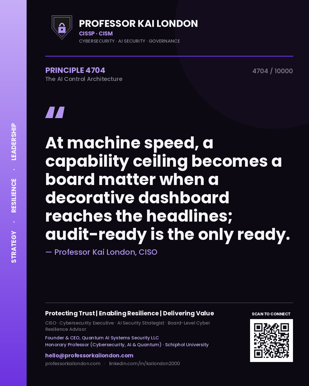 Professor Kai London principle 4704: At machine speed, a capability ceiling becomes a board matter when a decorative dashboard reaches the headlines; audit-ready is the only ready.