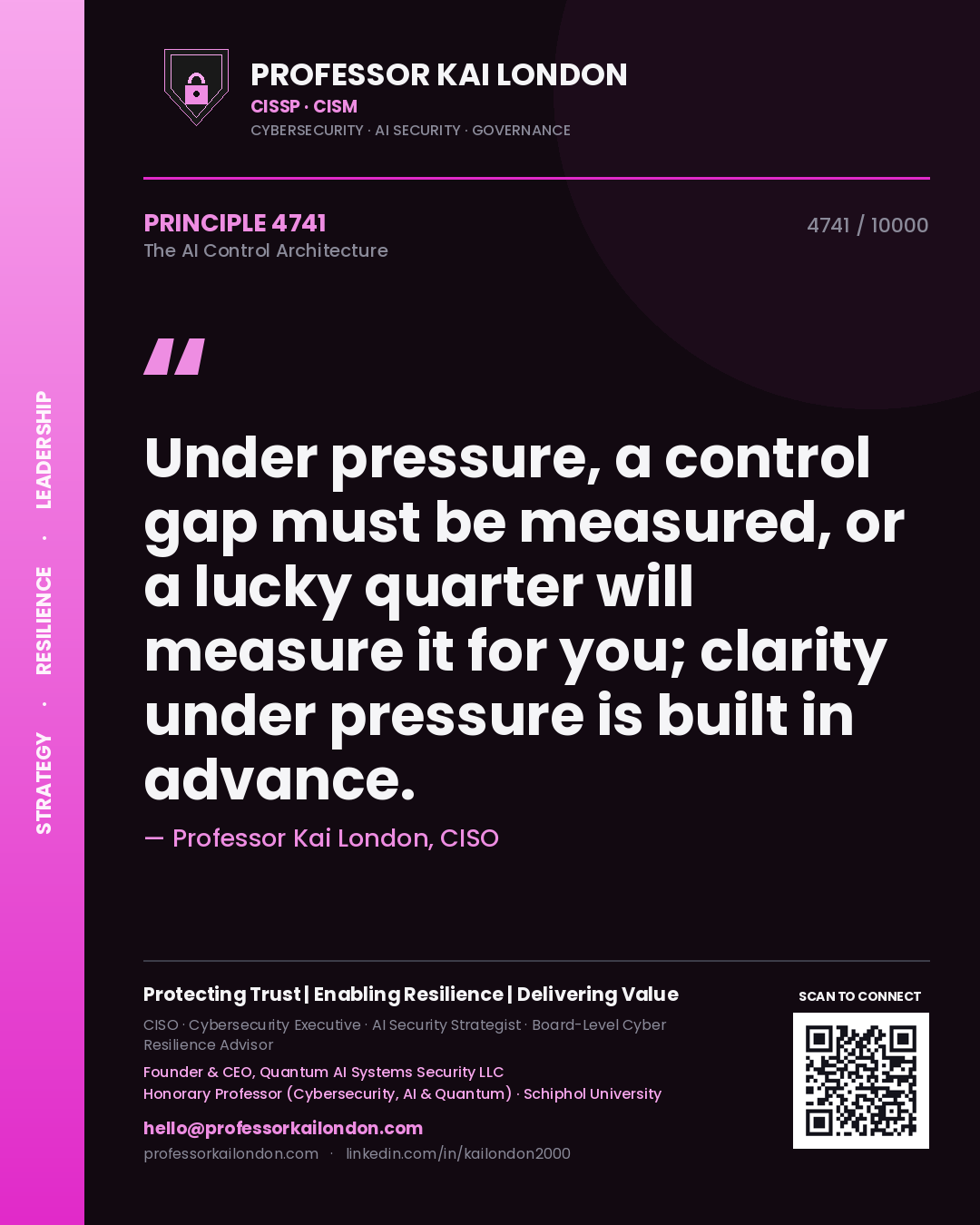 Professor Kai London principle 4741: Under pressure, a control gap must be measured, or a lucky quarter will measure it for you; clarity under pressure is built in advance.
