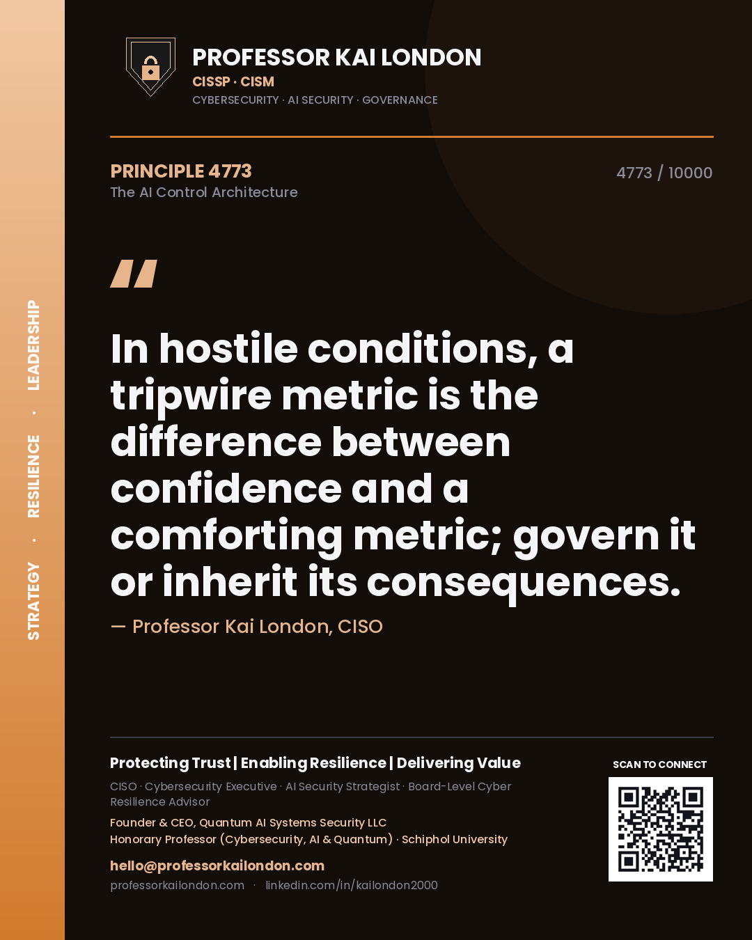 Professor Kai London principle 4773: In hostile conditions, a tripwire metric is the difference between confidence and a comforting metric; govern it or inherit its consequences.
