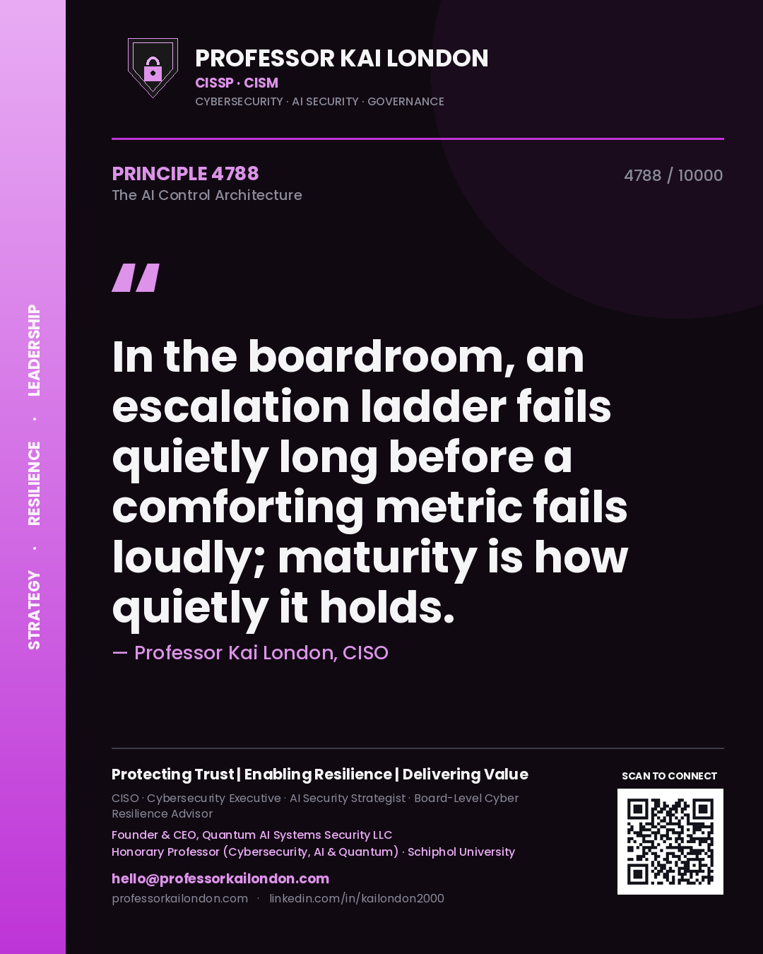 Professor Kai London principle 4788: In the boardroom, an escalation ladder fails quietly long before a comforting metric fails loudly; maturity is how quietly it holds.