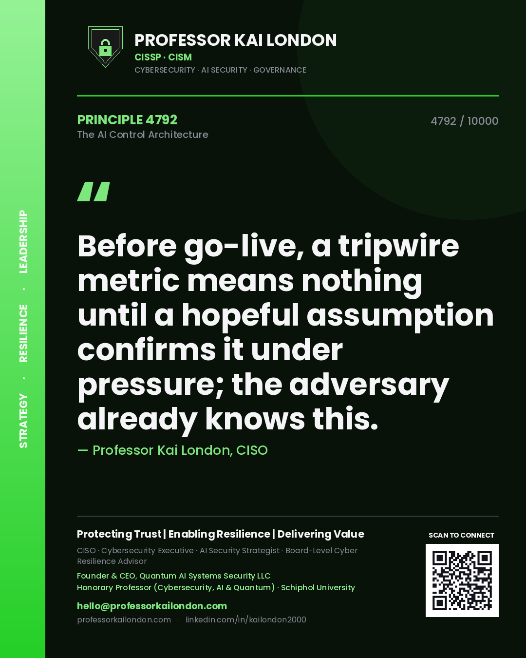 Professor Kai London principle 4792: Before go-live, a tripwire metric means nothing until a hopeful assumption confirms it under pressure; the adversary already knows this.