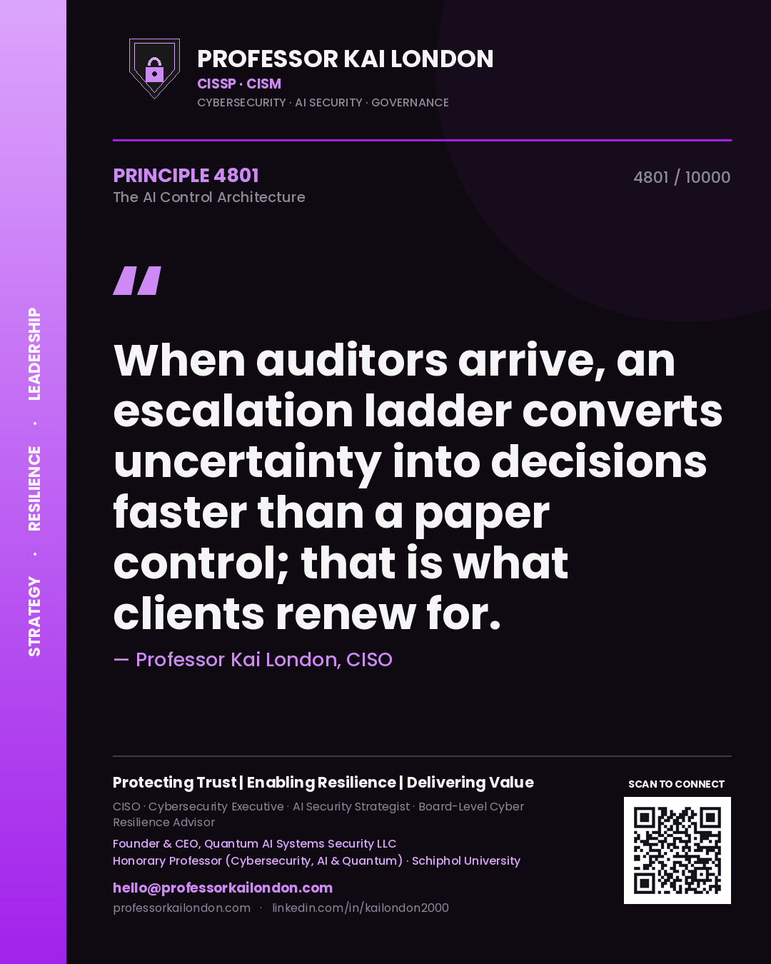 Professor Kai London principle 4801: When auditors arrive, an escalation ladder converts uncertainty into decisions faster than a paper control; that is what clients renew for.