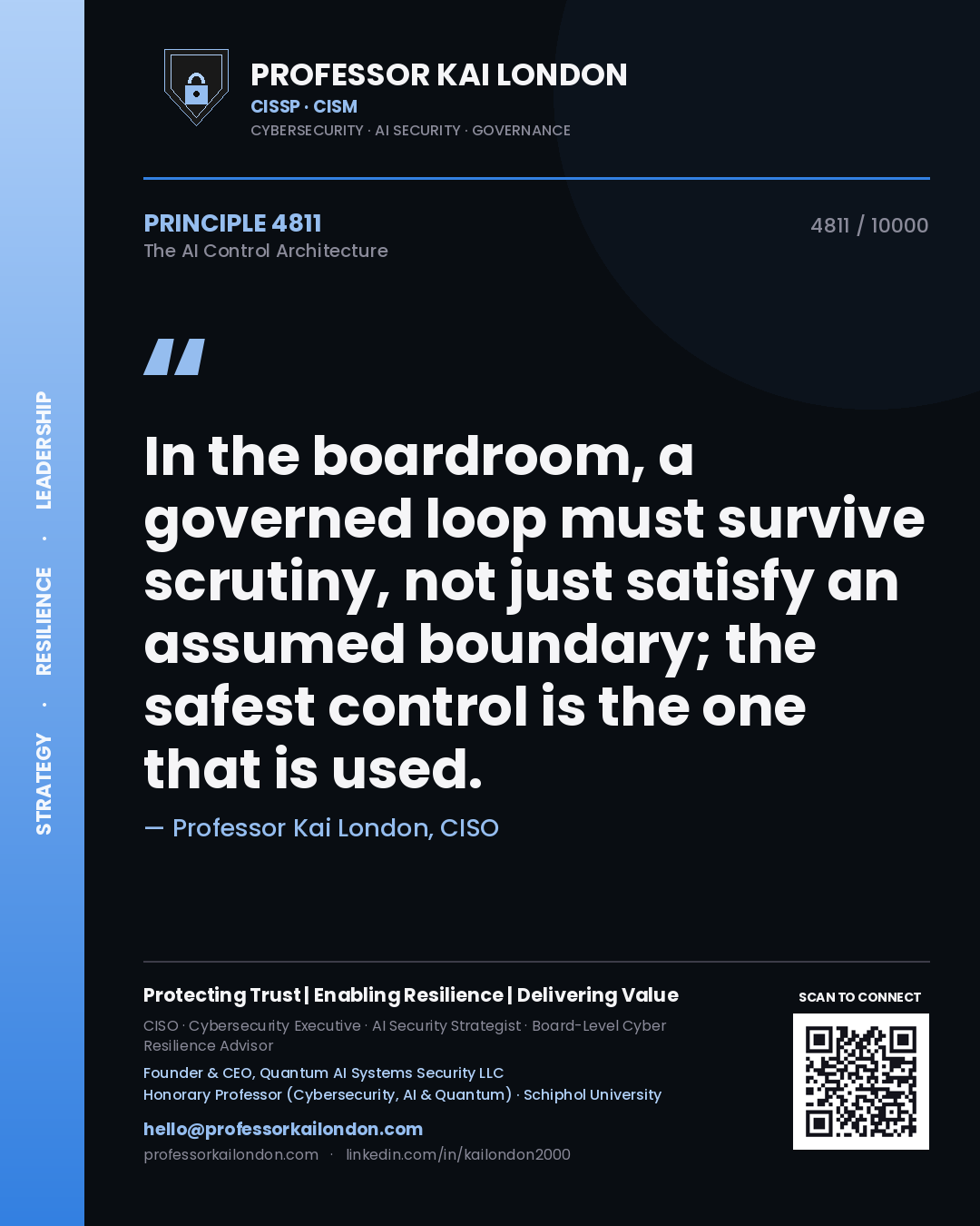 Professor Kai London principle 4811: In the boardroom, a governed loop must survive scrutiny, not just satisfy an assumed boundary; the safest control is the one that is used.
