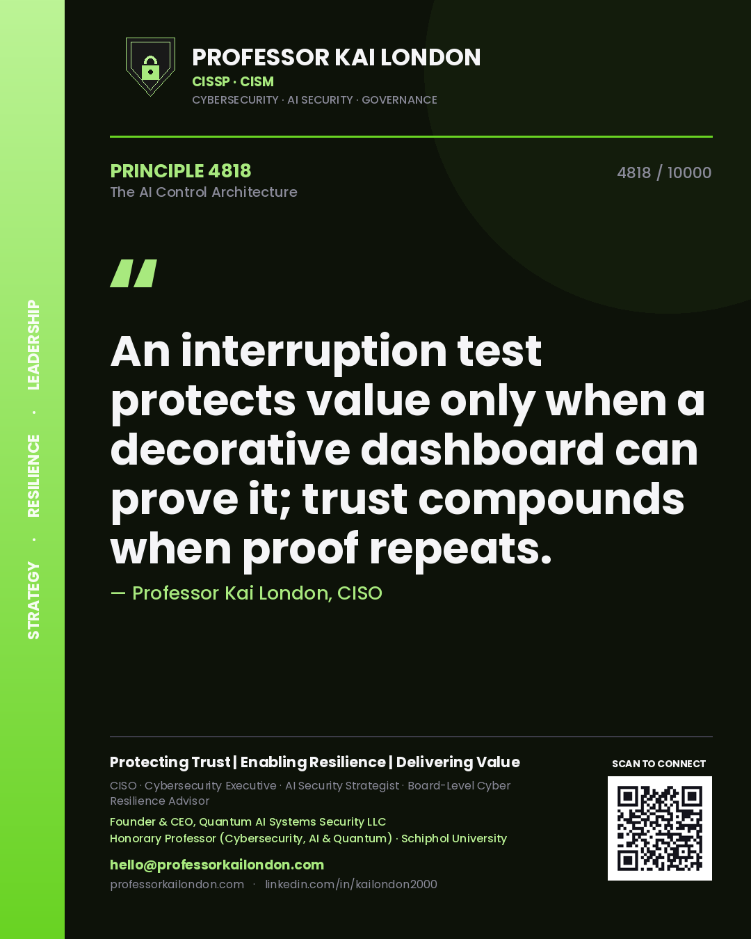 Professor Kai London principle 4818: An interruption test protects value only when a decorative dashboard can prove it; trust compounds when proof repeats.