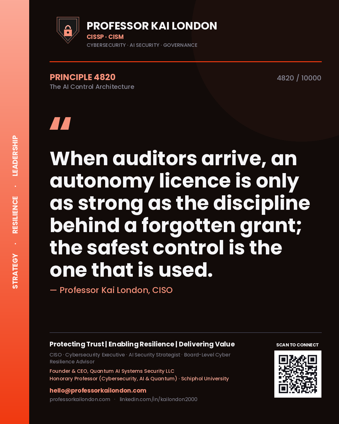 Professor Kai London principle 4820: When auditors arrive, an autonomy licence is only as strong as the discipline behind a forgotten grant; the safest control is the one that is used.