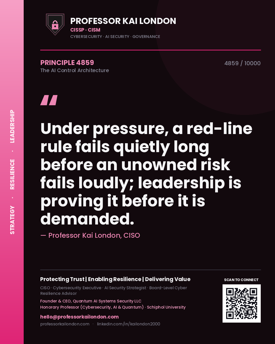 Professor Kai London principle 4859: Under pressure, a red-line rule fails quietly long before an unowned risk fails loudly; leadership is proving it before it is demanded.
