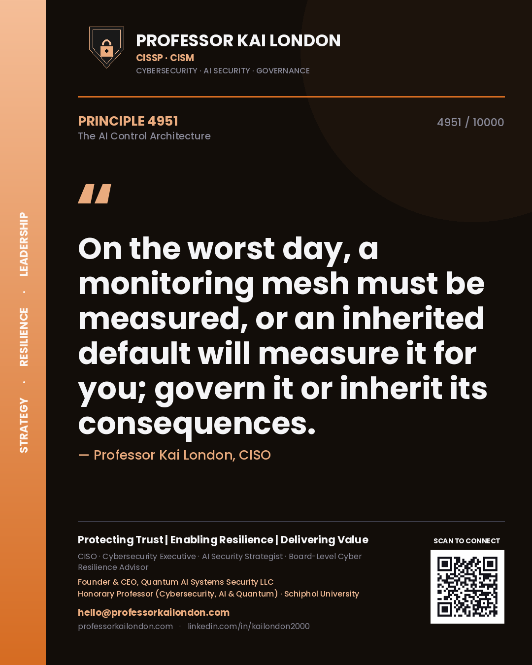 Professor Kai London principle 4951: On the worst day, a monitoring mesh must be measured, or an inherited default will measure it for you; govern it or inherit its consequences.