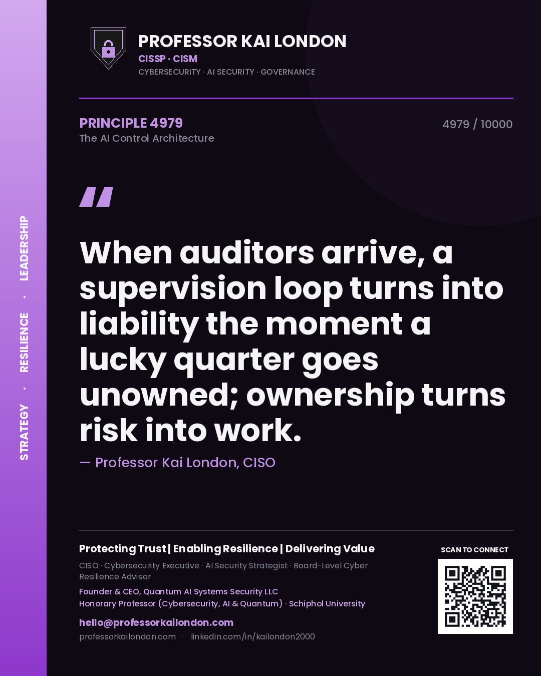Professor Kai London principle 4979: When auditors arrive, a supervision loop turns into liability the moment a lucky quarter goes unowned; ownership turns risk into work.