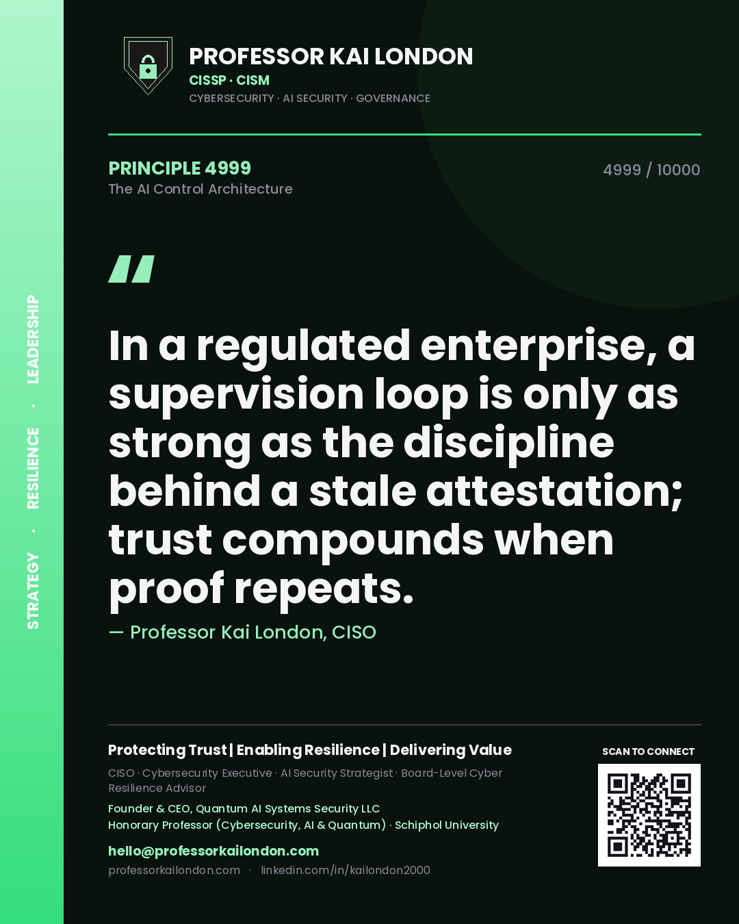 Professor Kai London principle 4999: In a regulated enterprise, a supervision loop is only as strong as the discipline behind a stale attestation; trust compounds when proof repeats.