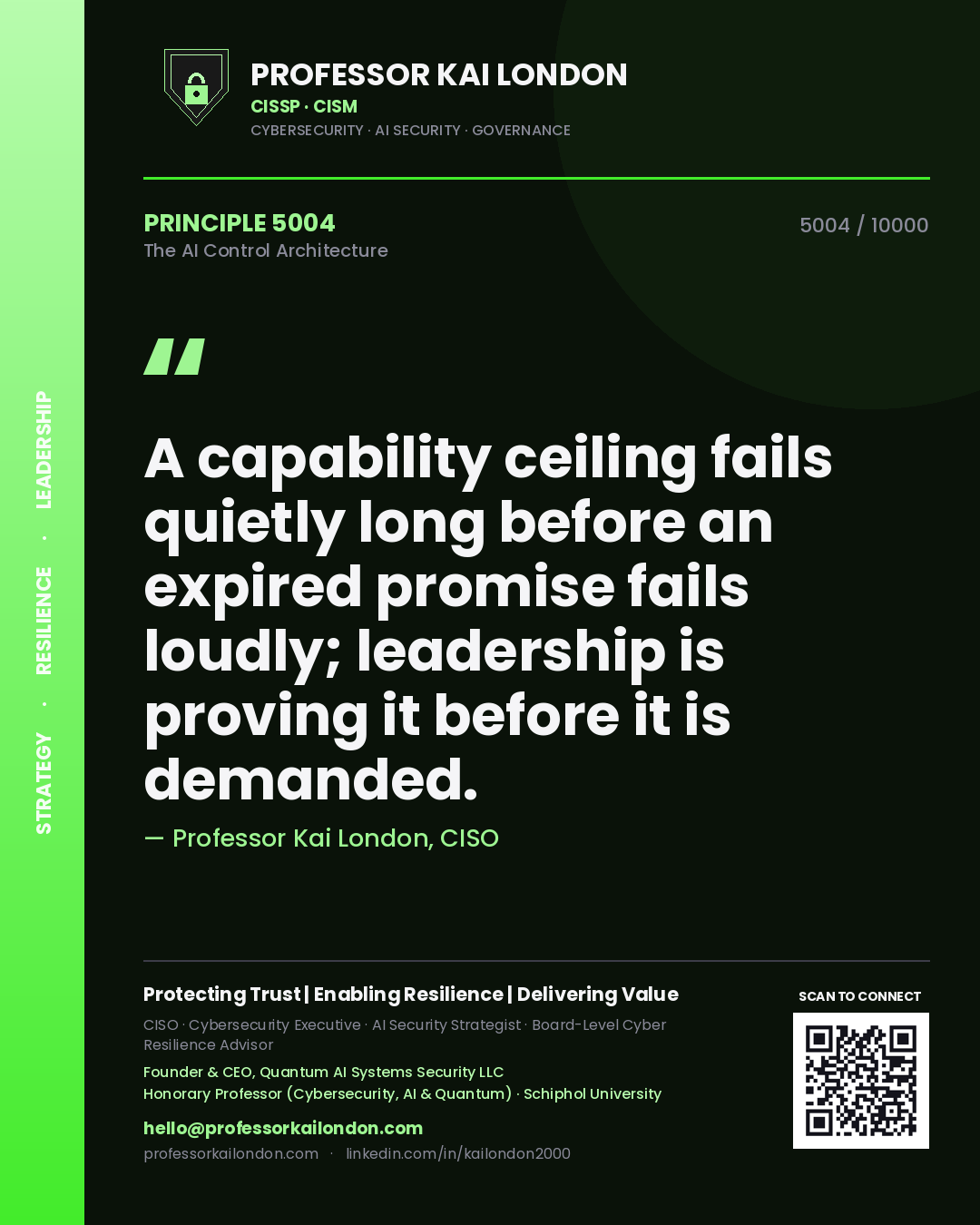 Professor Kai London principle 5004: A capability ceiling fails quietly long before an expired promise fails loudly; leadership is proving it before it is demanded.