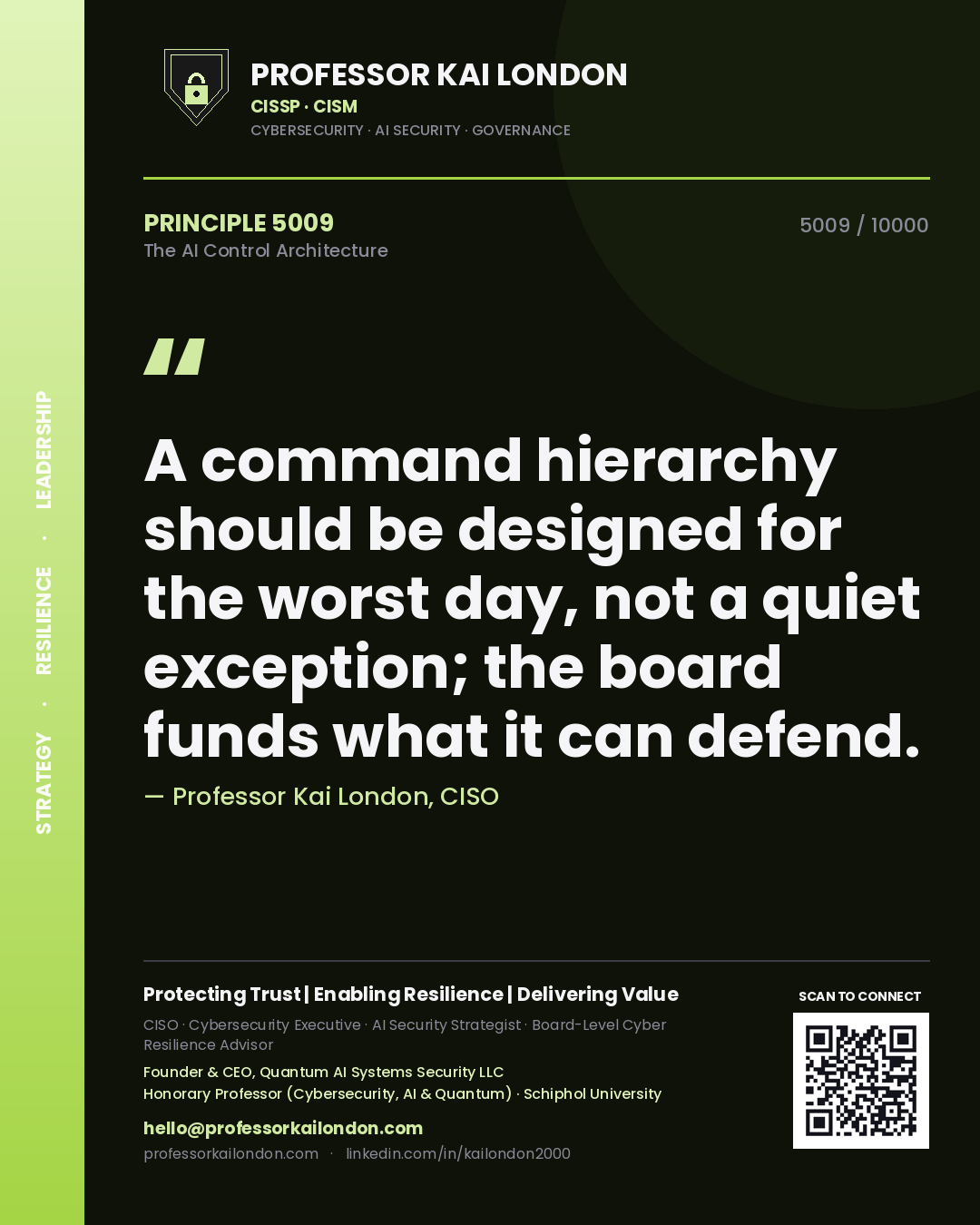 Professor Kai London principle 5009: A command hierarchy should be designed for the worst day, not a quiet exception; the board funds what it can defend.