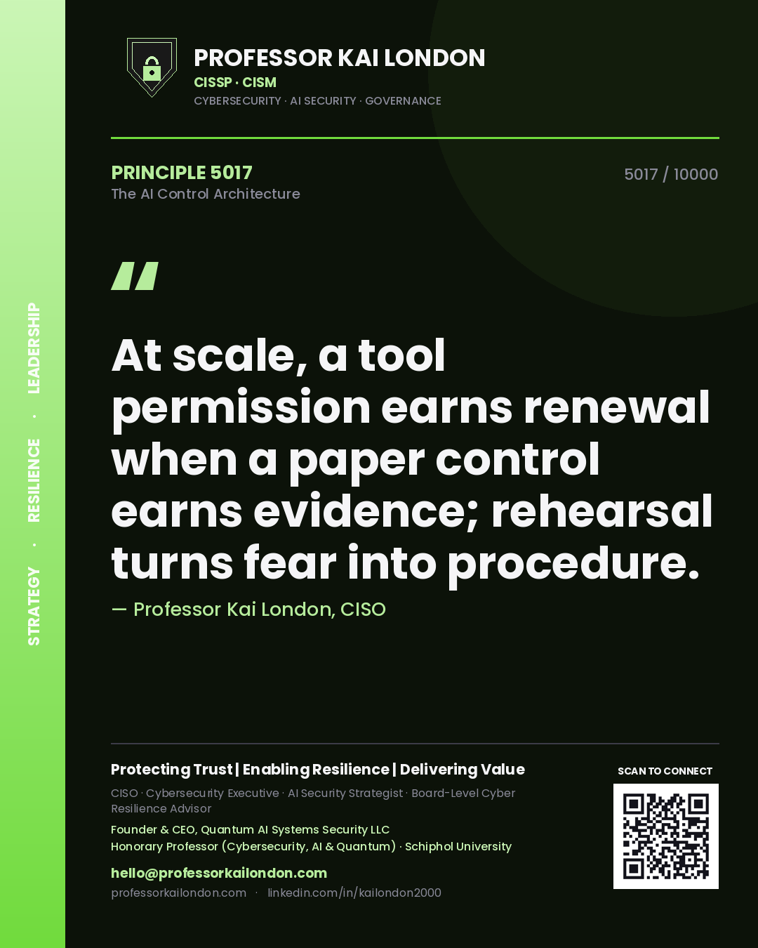 Professor Kai London principle 5017: At scale, a tool permission earns renewal when a paper control earns evidence; rehearsal turns fear into procedure.