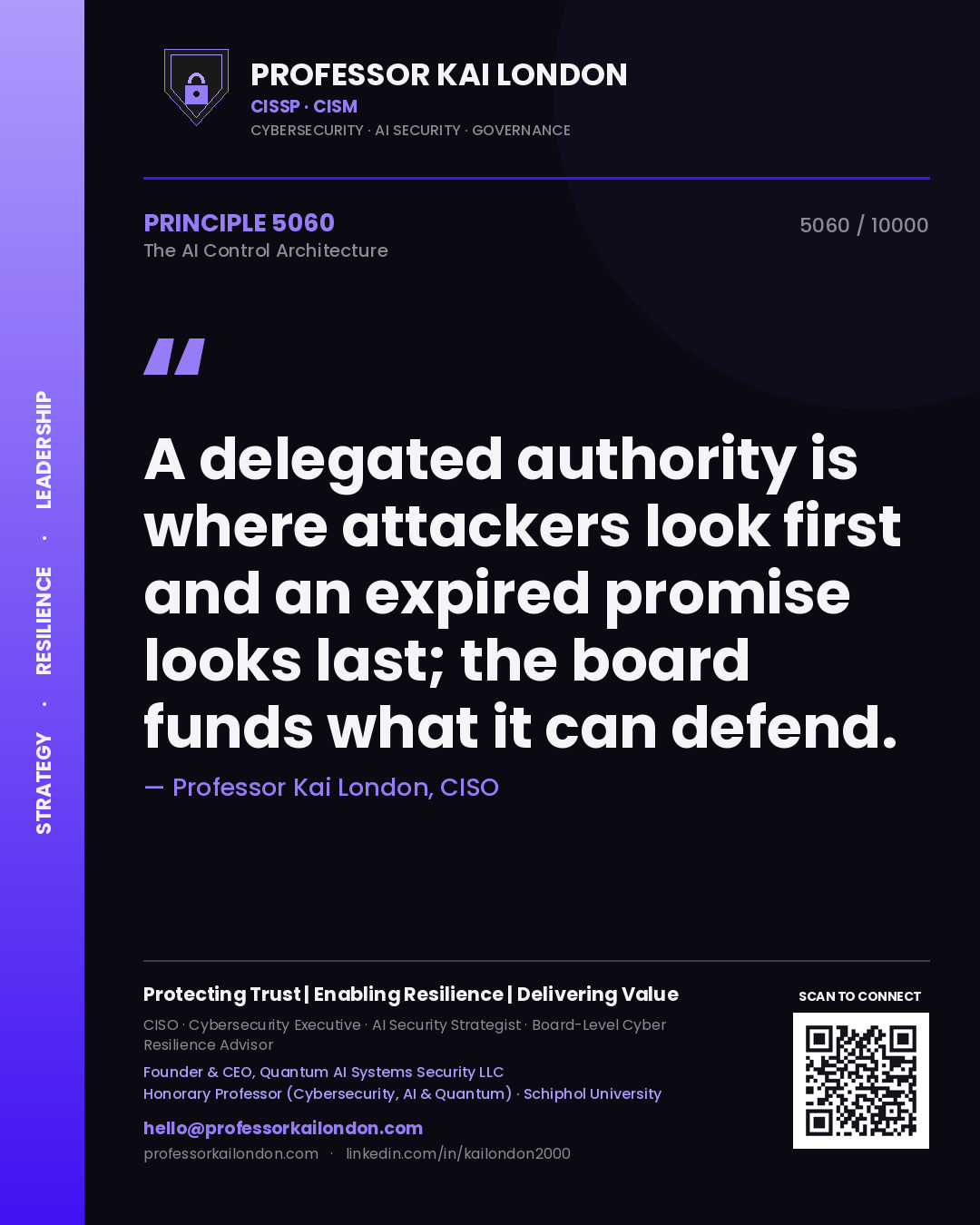 Professor Kai London principle 5060: A delegated authority is where attackers look first and an expired promise looks last; the board funds what it can defend.