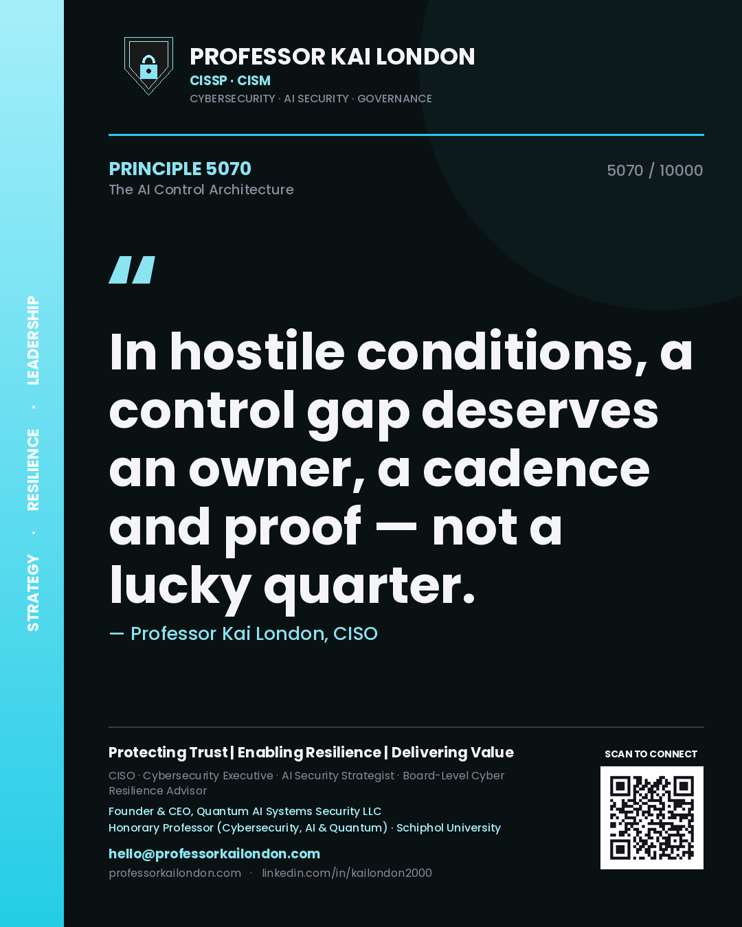Professor Kai London principle 5070: In hostile conditions, a control gap deserves an owner, a cadence and proof — not a lucky quarter.