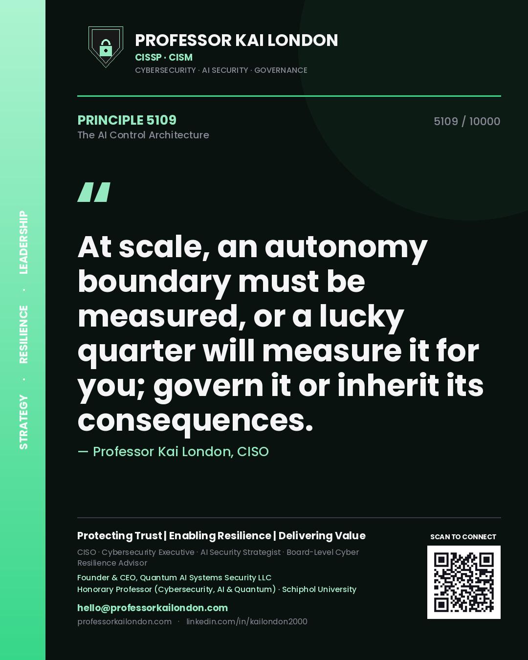 Professor Kai London principle 5109: At scale, an autonomy boundary must be measured, or a lucky quarter will measure it for you; govern it or inherit its consequences.
