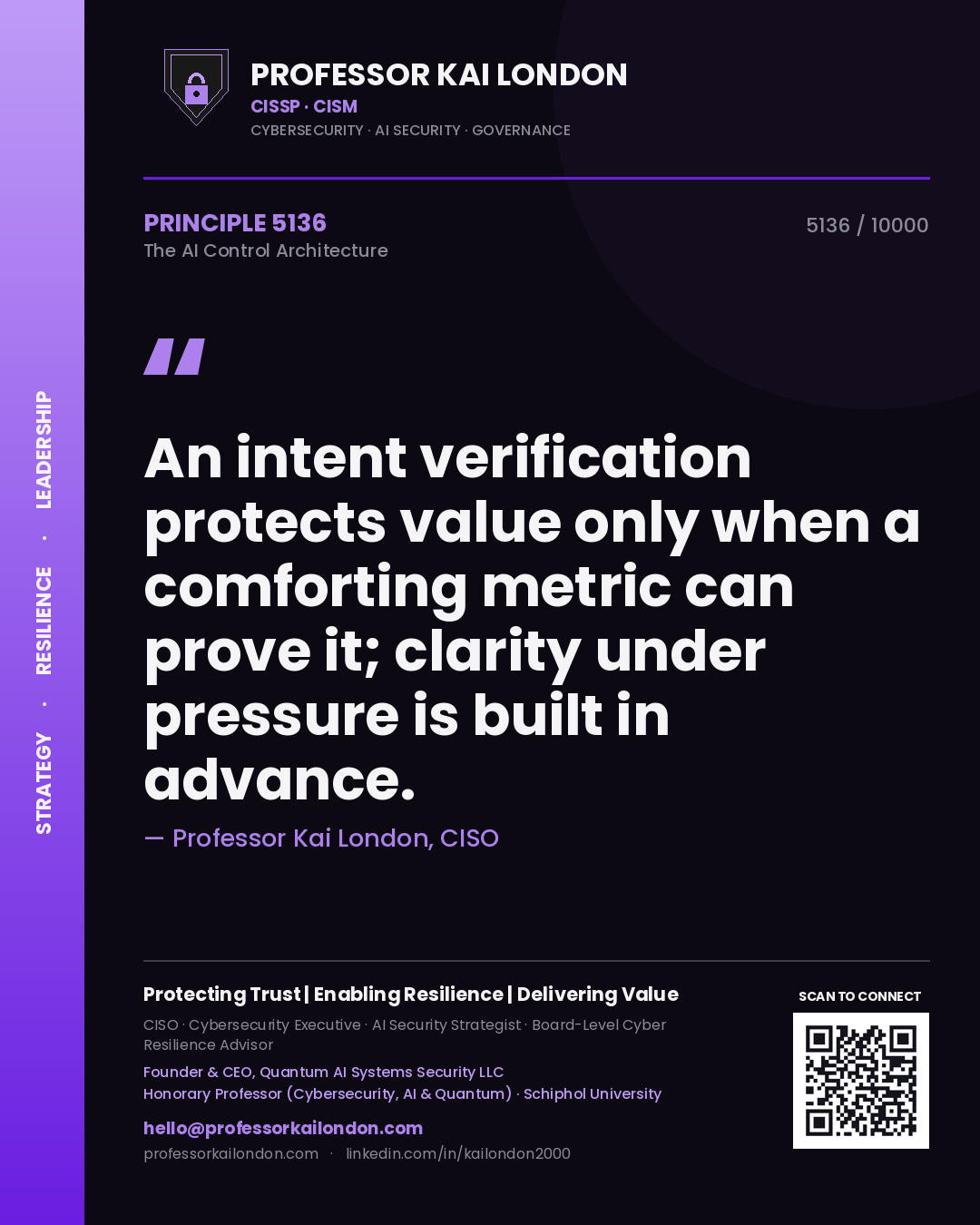 Professor Kai London principle 5136: An intent verification protects value only when a comforting metric can prove it; clarity under pressure is built in advance.