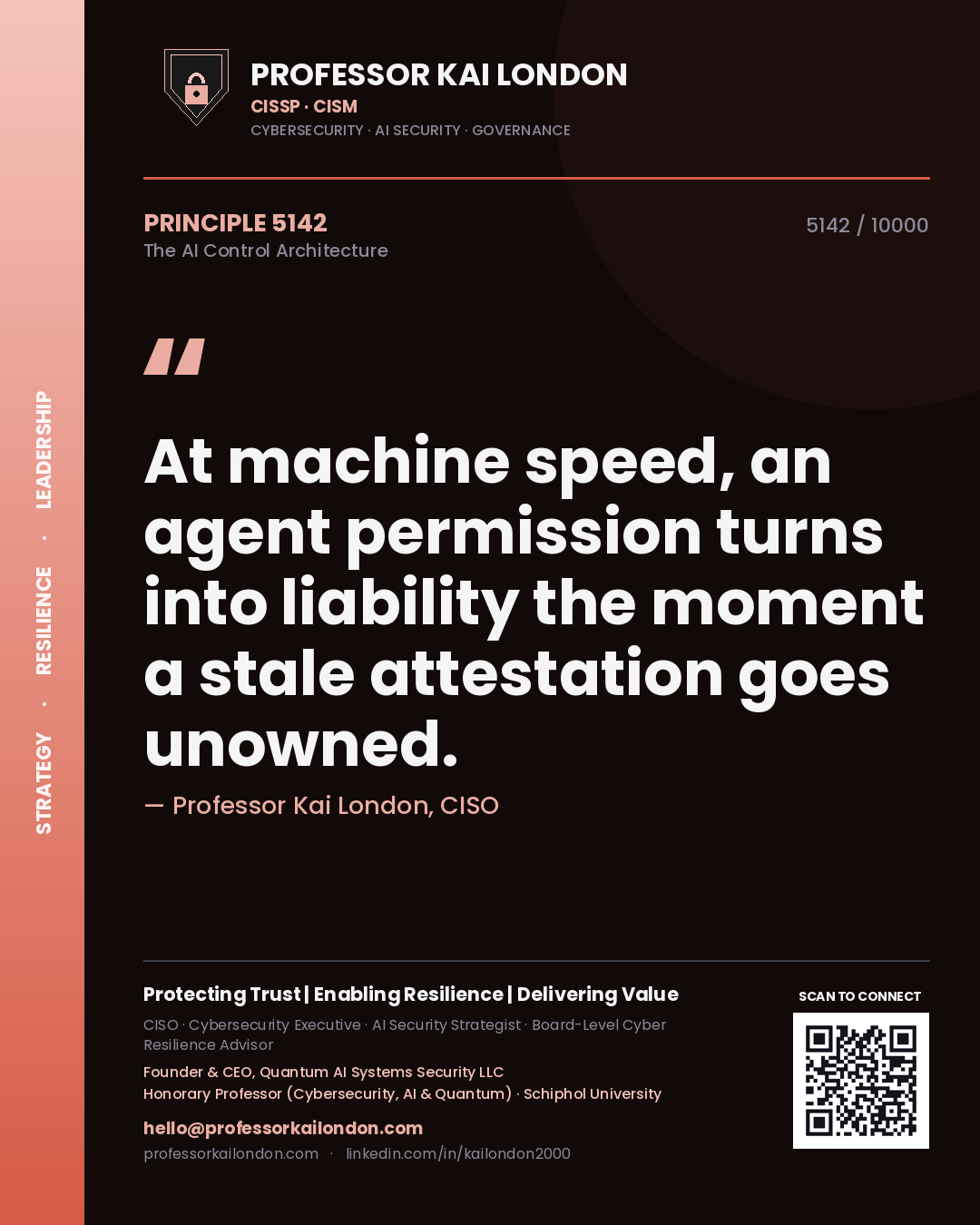 Professor Kai London principle 5142: At machine speed, an agent permission turns into liability the moment a stale attestation goes unowned.