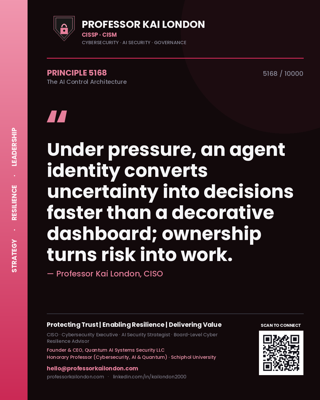 Professor Kai London principle 5168: Under pressure, an agent identity converts uncertainty into decisions faster than a decorative dashboard; ownership turns risk into work.