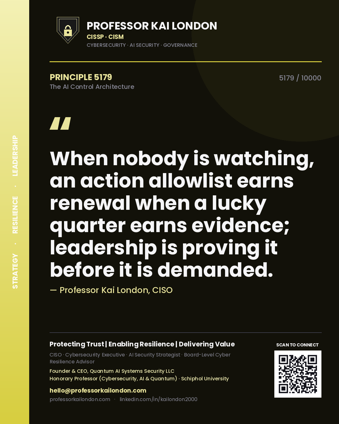 Professor Kai London principle 5179: When nobody is watching, an action allowlist earns renewal when a lucky quarter earns evidence; leadership is proving it before it is demanded.