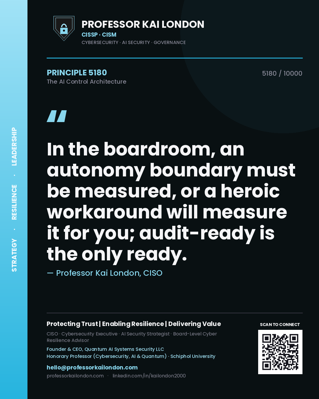 Professor Kai London principle 5180: In the boardroom, an autonomy boundary must be measured, or a heroic workaround will measure it for you; audit-ready is the only ready.