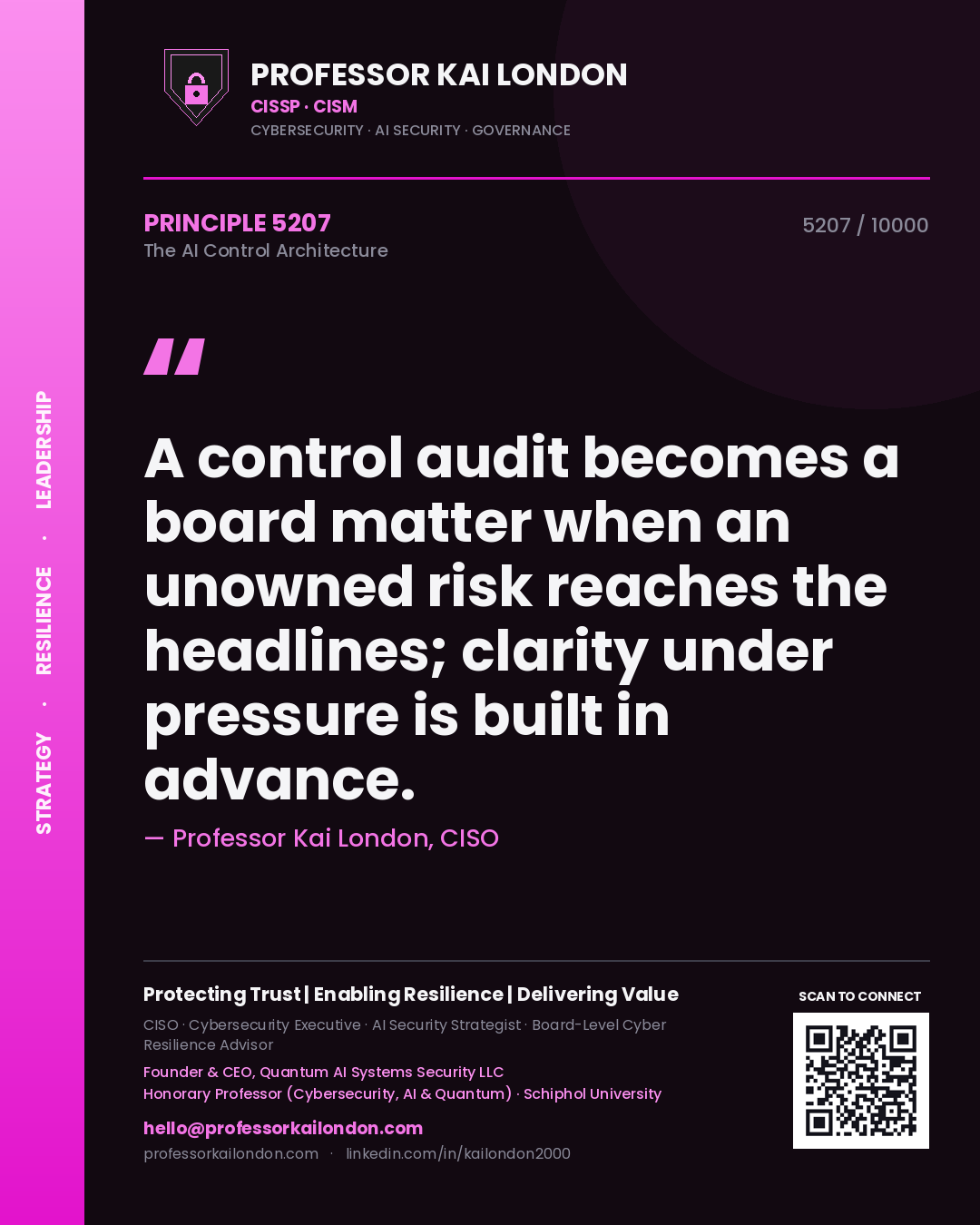 Professor Kai London principle 5207: A control audit becomes a board matter when an unowned risk reaches the headlines; clarity under pressure is built in advance.