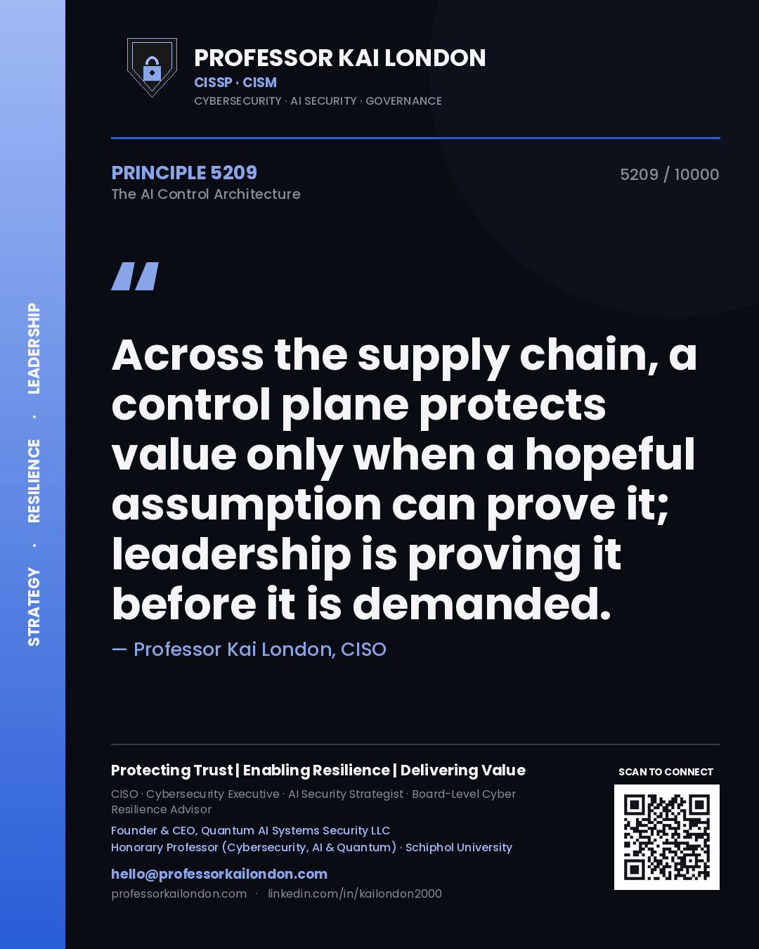 Professor Kai London principle 5209: Across the supply chain, a control plane protects value only when a hopeful assumption can prove it; leadership is proving it before it is demanded.