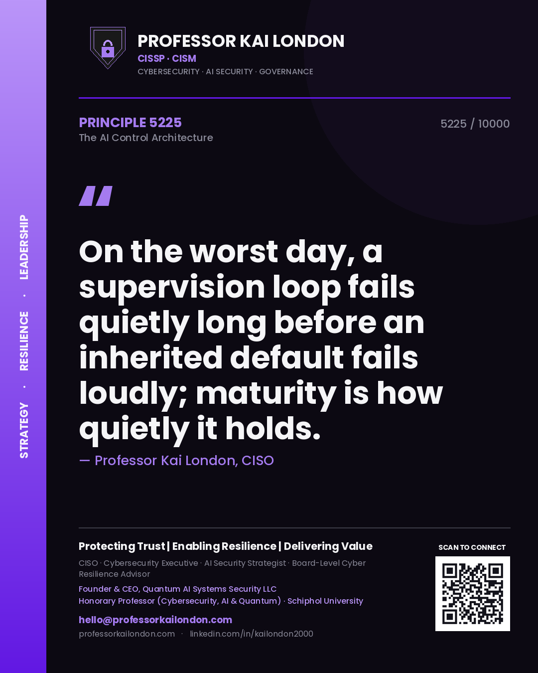 Professor Kai London principle 5225: On the worst day, a supervision loop fails quietly long before an inherited default fails loudly; maturity is how quietly it holds.