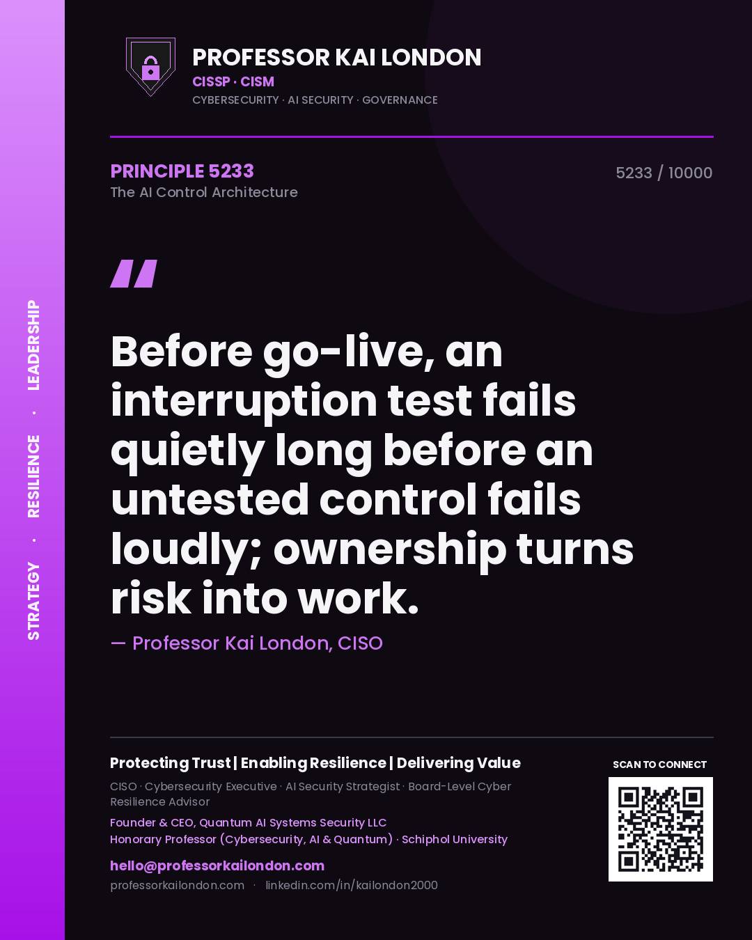 Professor Kai London principle 5233: Before go-live, an interruption test fails quietly long before an untested control fails loudly; ownership turns risk into work.