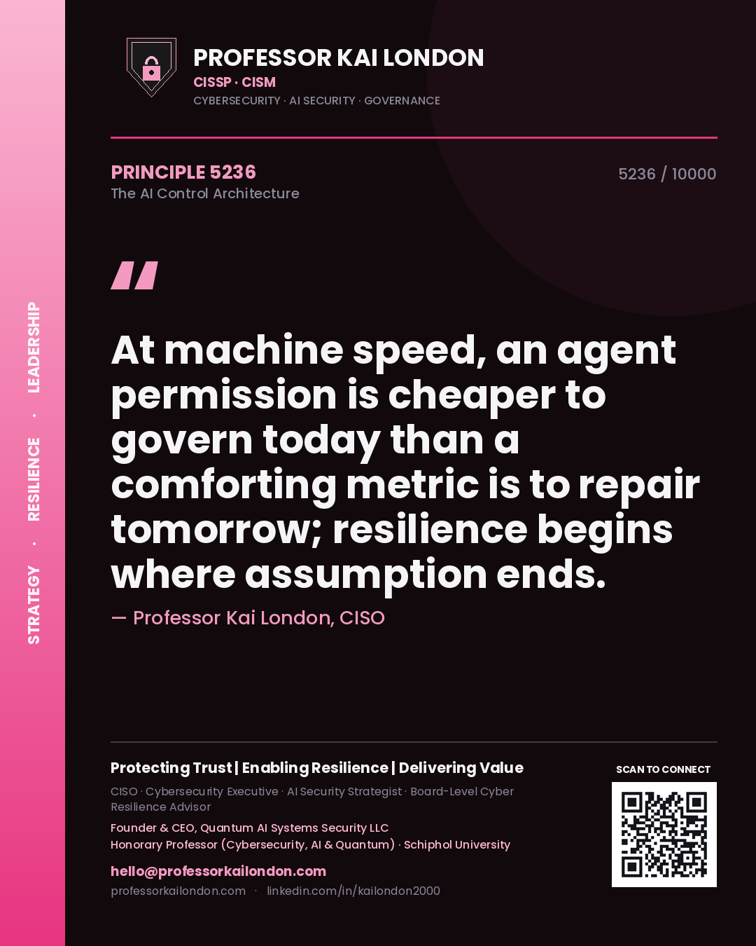 Professor Kai London principle 5236: At machine speed, an agent permission is cheaper to govern today than a comforting metric is to repair tomorrow; resilience begins where assumption ends.