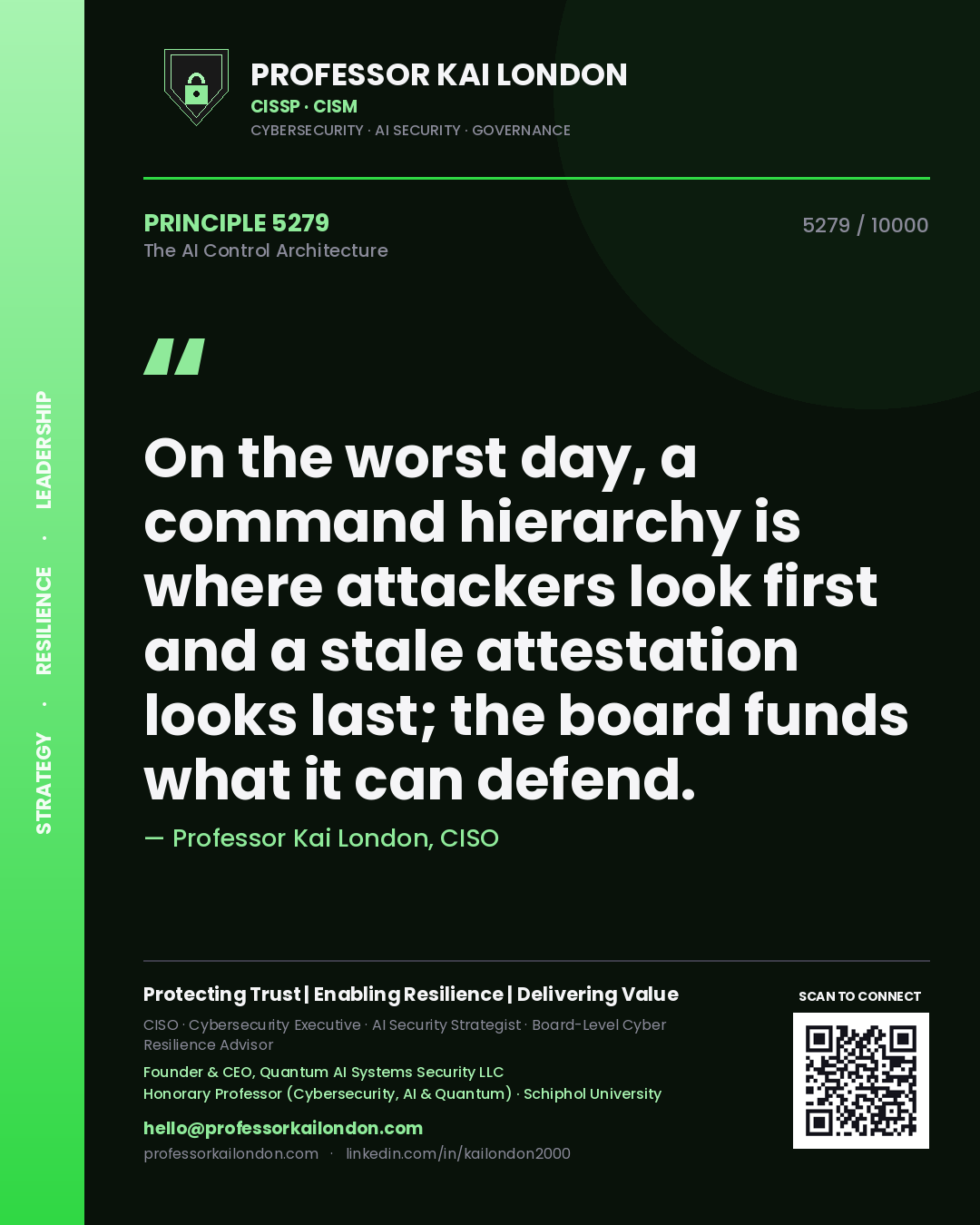 Professor Kai London principle 5279: On the worst day, a command hierarchy is where attackers look first and a stale attestation looks last; the board funds what it can defend.