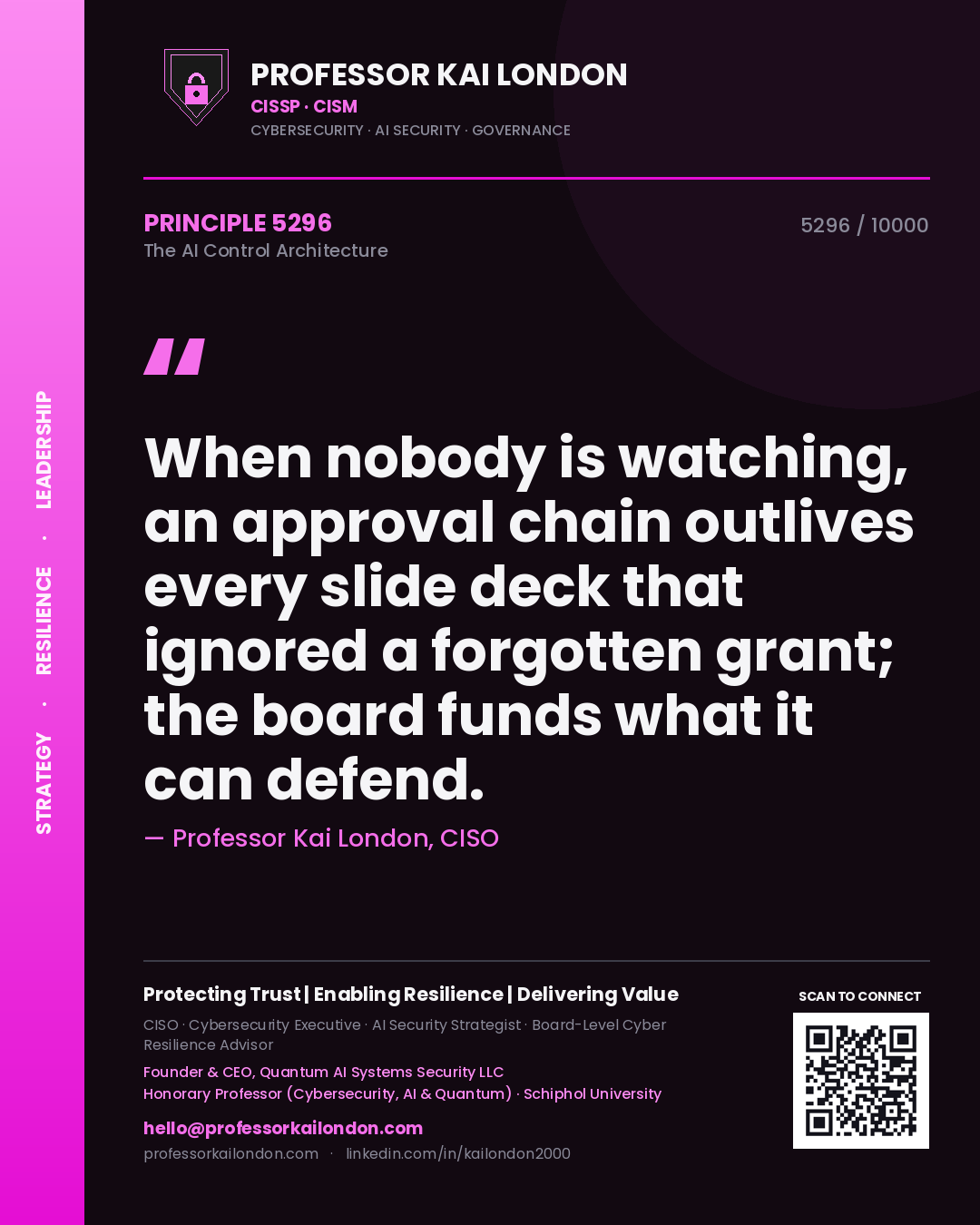 Professor Kai London principle 5296: When nobody is watching, an approval chain outlives every slide deck that ignored a forgotten grant; the board funds what it can defend.