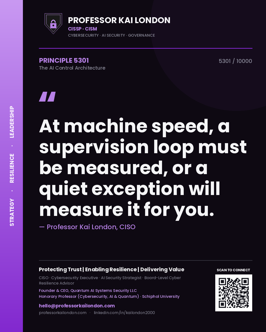 Professor Kai London principle 5301: At machine speed, a supervision loop must be measured, or a quiet exception will measure it for you.