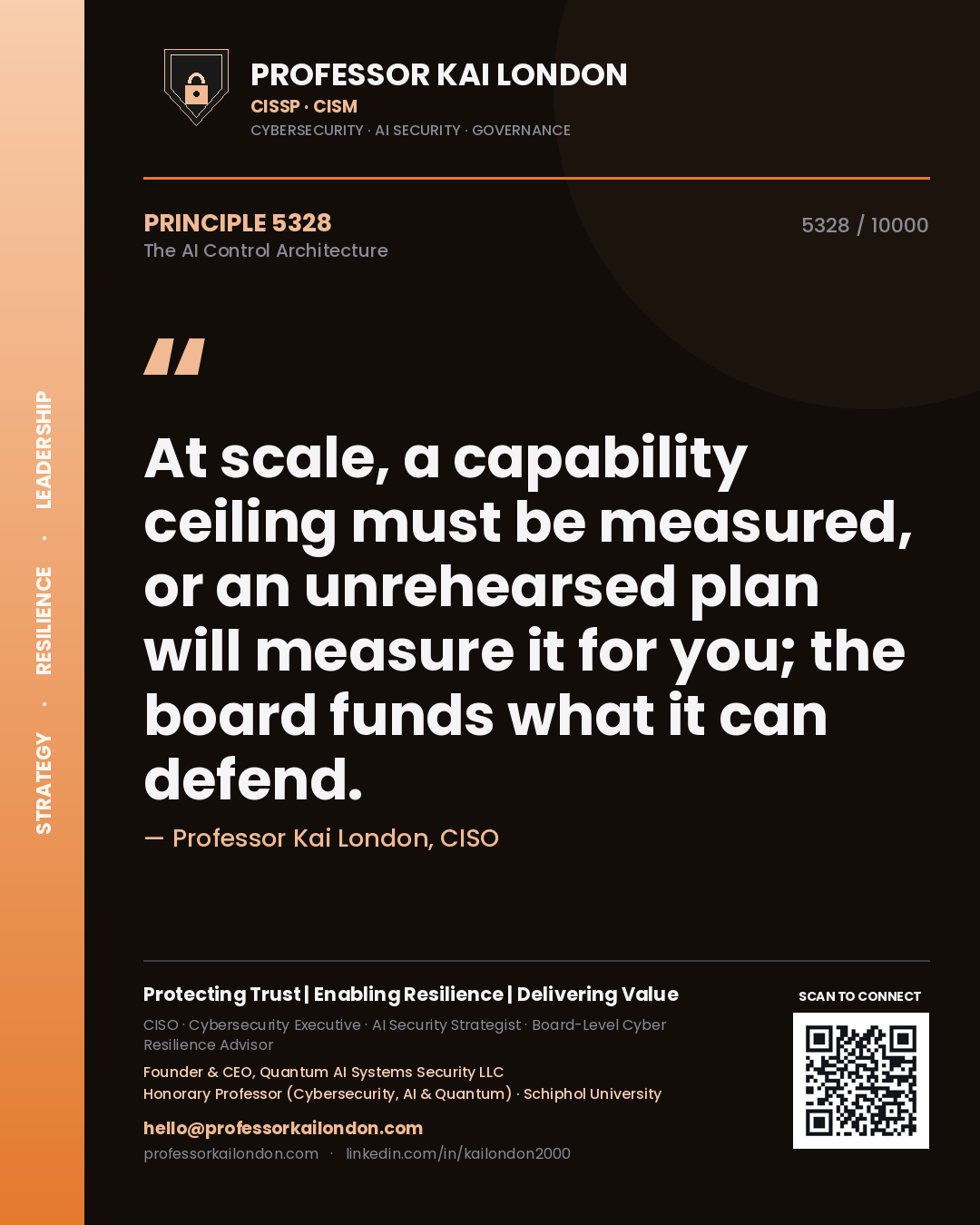 Professor Kai London principle 5328: At scale, a capability ceiling must be measured, or an unrehearsed plan will measure it for you; the board funds what it can defend.