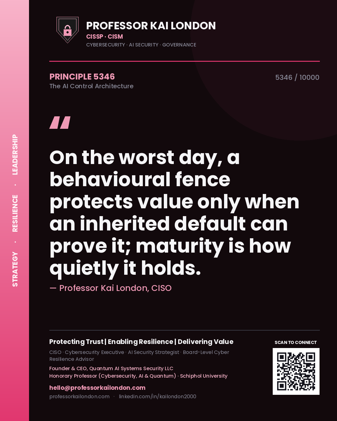 Professor Kai London principle 5346: On the worst day, a behavioural fence protects value only when an inherited default can prove it; maturity is how quietly it holds.