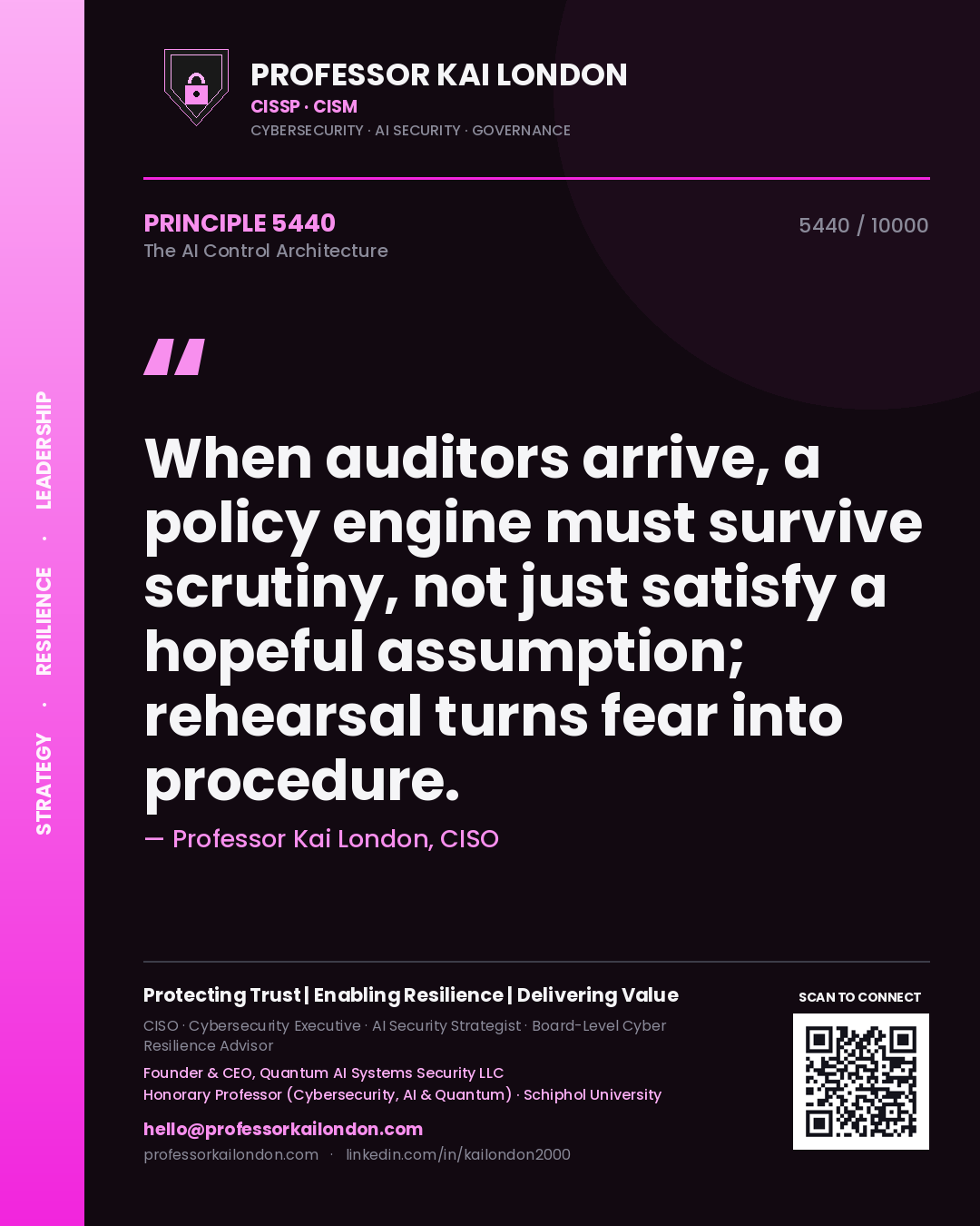 Professor Kai London principle 5440: When auditors arrive, a policy engine must survive scrutiny, not just satisfy a hopeful assumption; rehearsal turns fear into procedure.