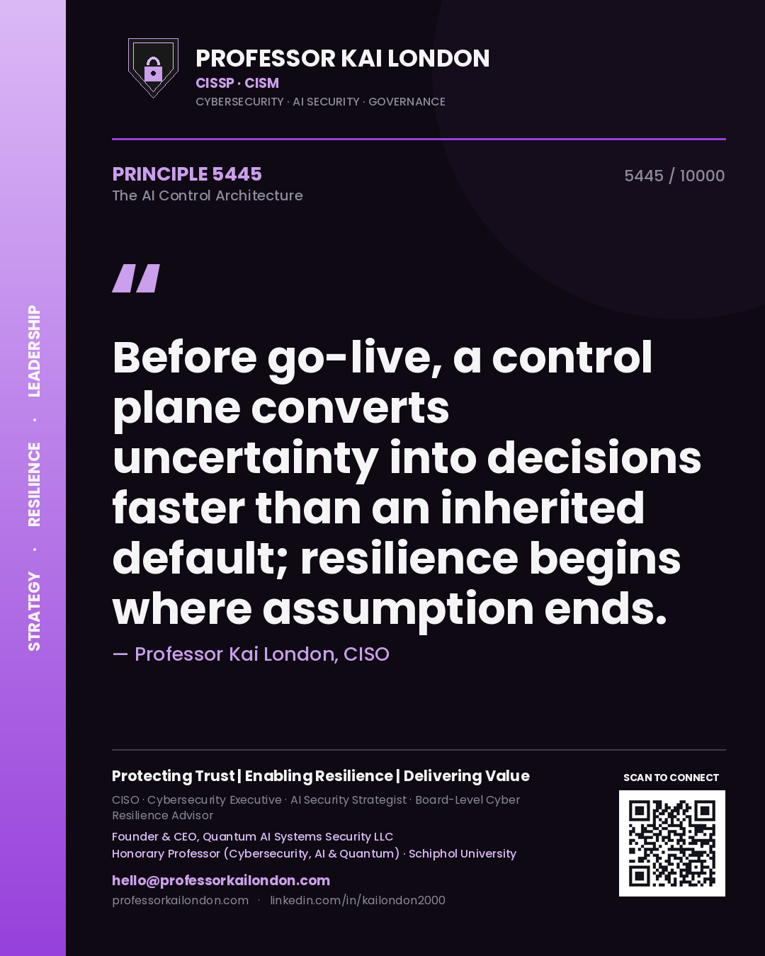 Professor Kai London principle 5445: Before go-live, a control plane converts uncertainty into decisions faster than an inherited default; resilience begins where assumption ends.