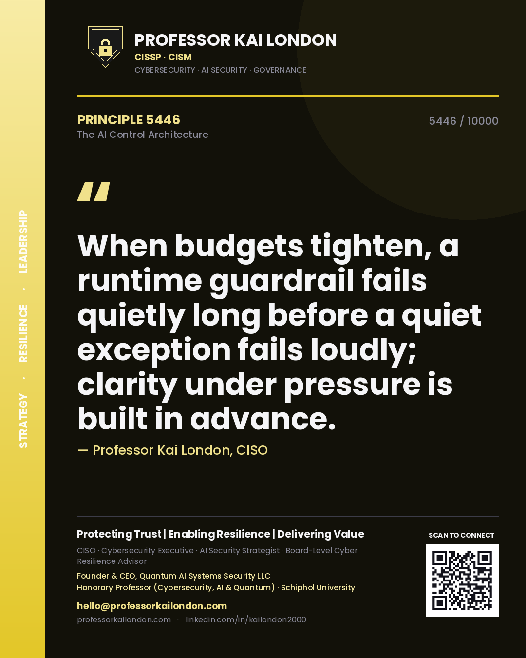 Professor Kai London principle 5446: When budgets tighten, a runtime guardrail fails quietly long before a quiet exception fails loudly; clarity under pressure is built in advance.