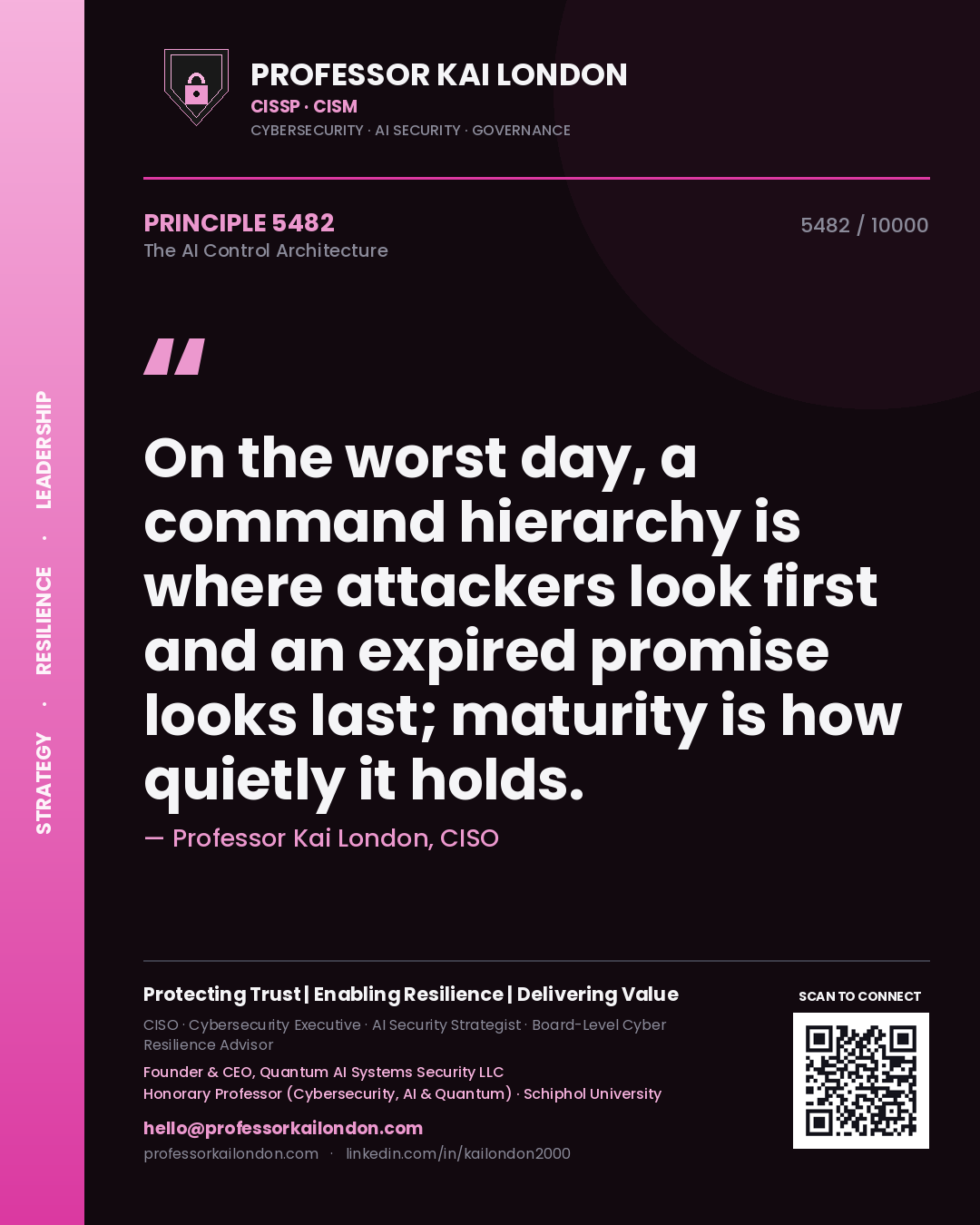 Professor Kai London principle 5482: On the worst day, a command hierarchy is where attackers look first and an expired promise looks last; maturity is how quietly it holds.