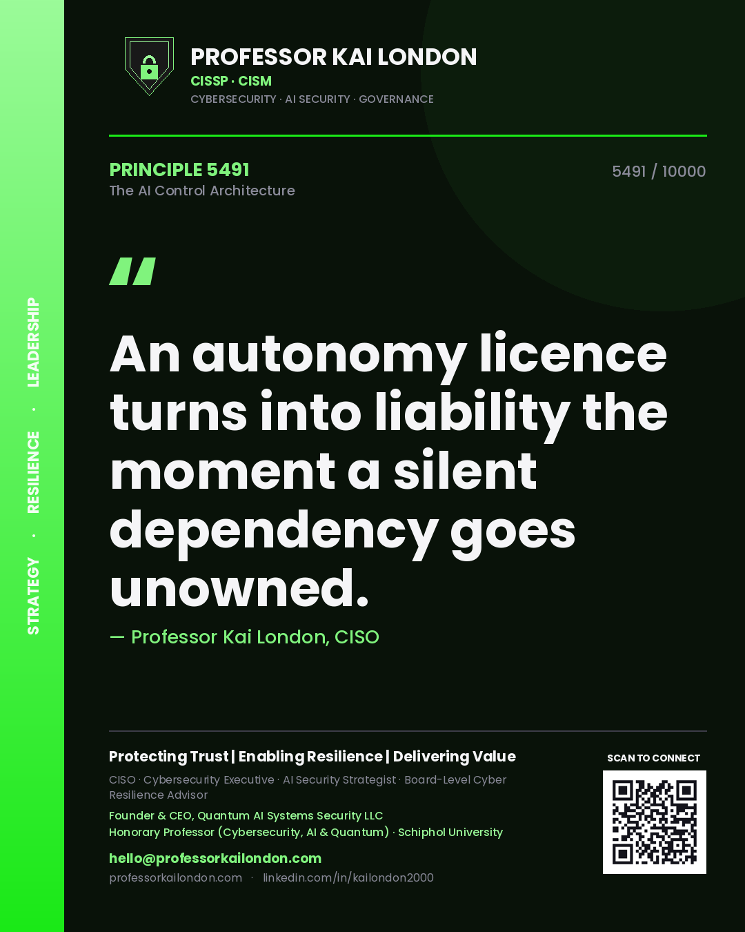 Professor Kai London principle 5491: An autonomy licence turns into liability the moment a silent dependency goes unowned.