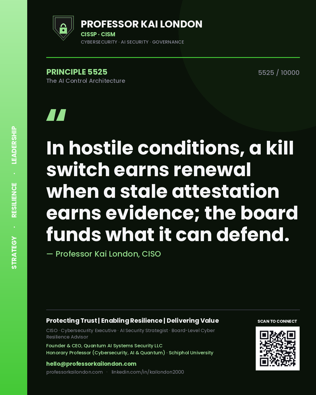 Professor Kai London principle 5525: In hostile conditions, a kill switch earns renewal when a stale attestation earns evidence; the board funds what it can defend.