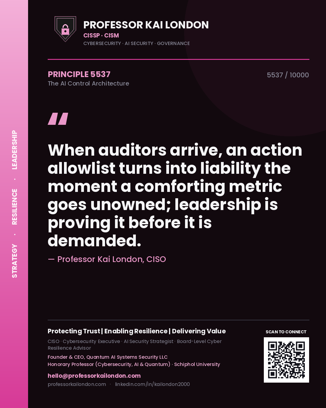 Professor Kai London principle 5537: When auditors arrive, an action allowlist turns into liability the moment a comforting metric goes unowned; leadership is proving it before it is demanded.