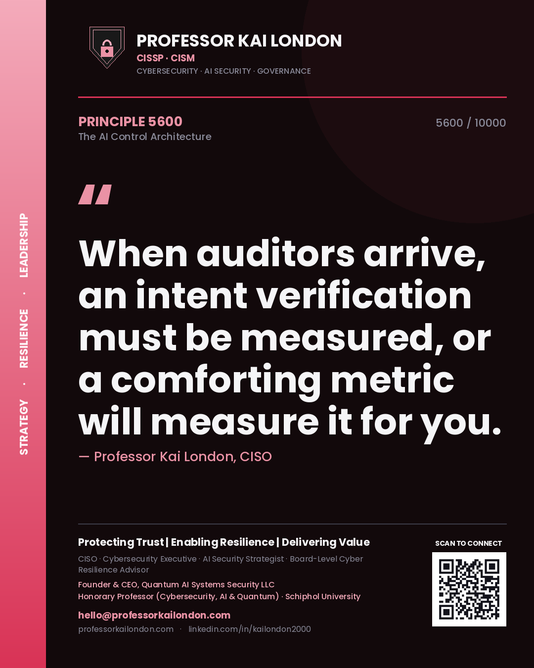 Professor Kai London principle 5600: When auditors arrive, an intent verification must be measured, or a comforting metric will measure it for you.